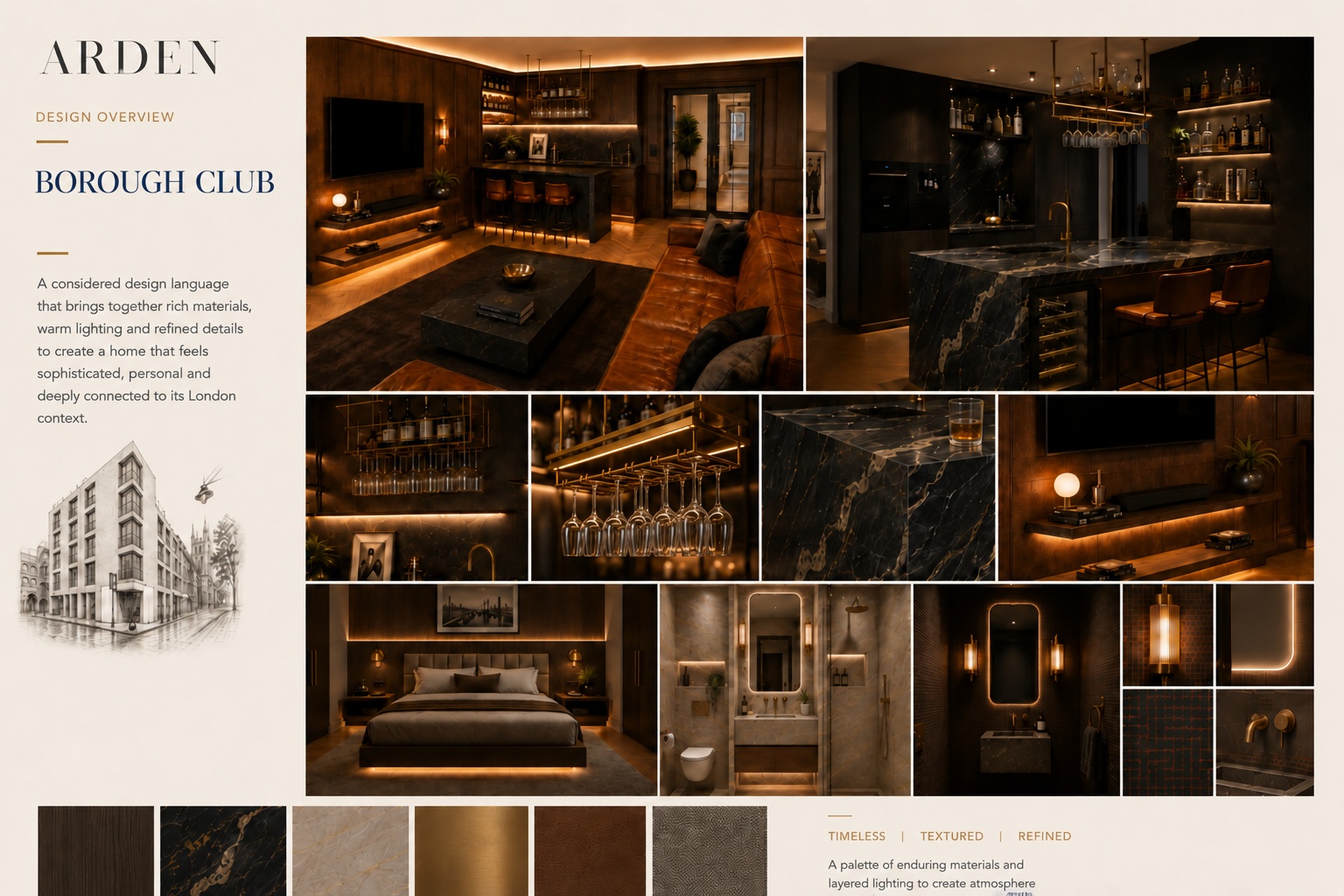 Borough Club design overview board